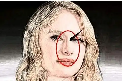 鼻梁露骨的女人命运分析