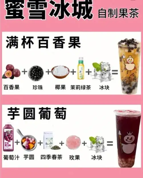 你爱我呀我啊你蜜雪冰城甜蜜蜜#自制饮品