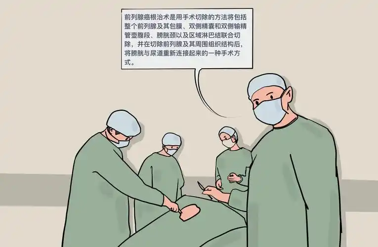 漫画科普第五课上海五院泌尿外科医生与你说说前列腺那些事
