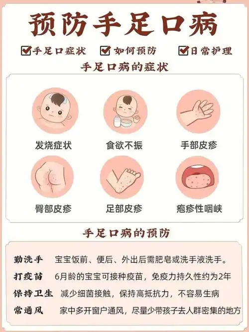 如何预防手足口病60您真的了解手足口病吗63