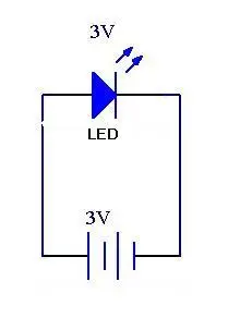 led电路符号:上边的那个发光二极管就是led电路符号.