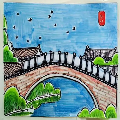 春夜洛城闻笛思维导图简笔画