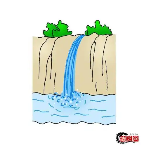 如何画瀑布简笔画