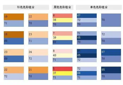 蓝色系颜色搭配蔚蓝海洋色系色彩搭配方案配色卡蔚蓝海洋色系色彩搭配