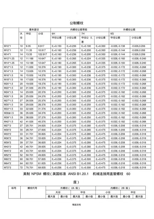 螺纹中径对照表