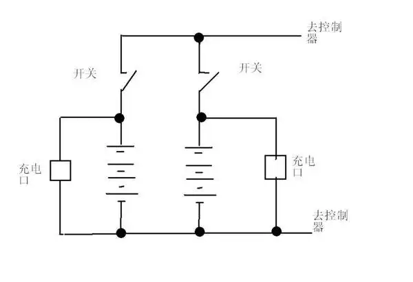 电动车电池串并联问题我的电动车电池是48v 20ah的,我要加一组相同