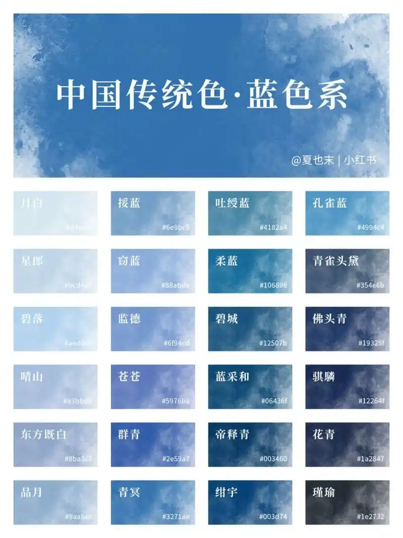 翻然一笑,不知东方既白. 说到蓝色系,少不了【东方既白】.