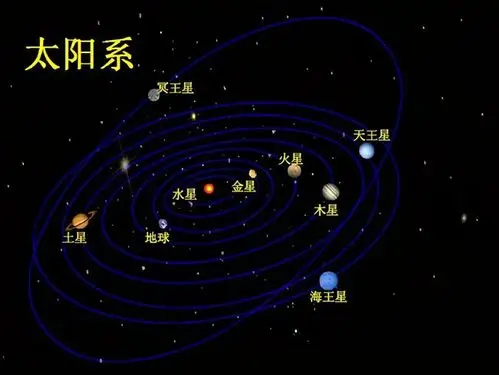 银河系中心区域会有生命星球存在吗答案或许颠覆了传统认知
