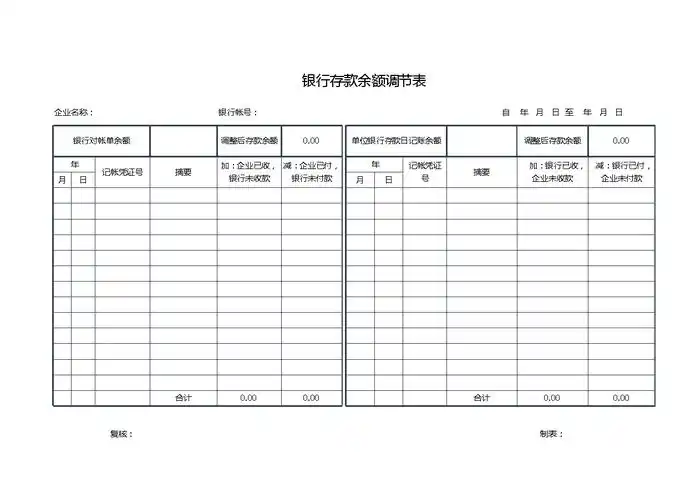 银行存款余额调节表182xlsx1页