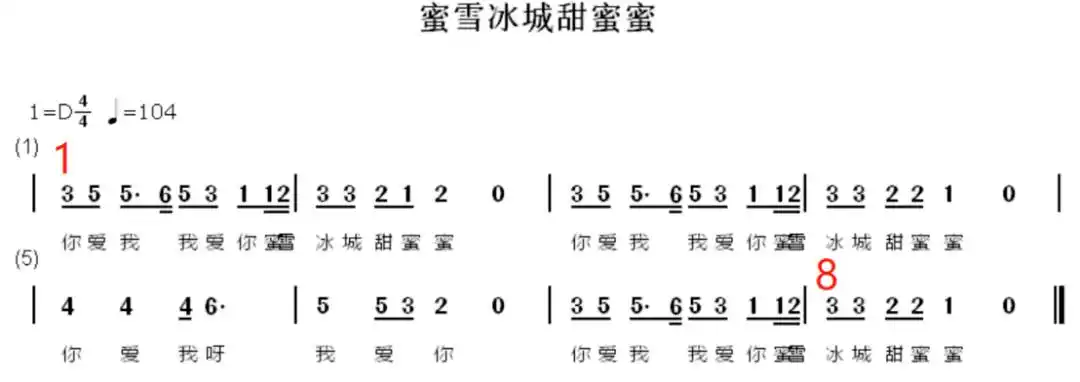 被冤枉的蜜雪冰城我们的主题曲真的花钱了