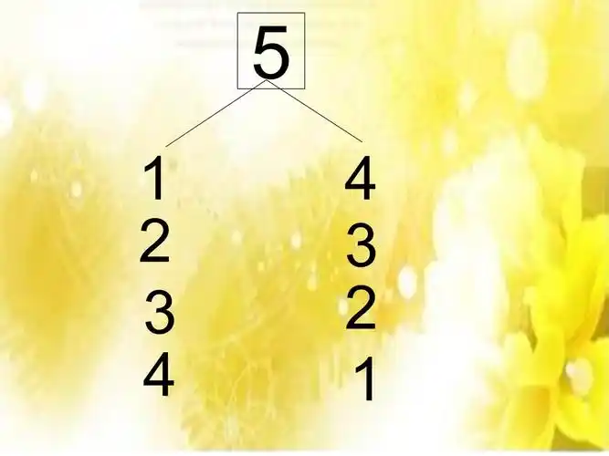 大班数学自编5的分解组成加减应用题课件_第3页