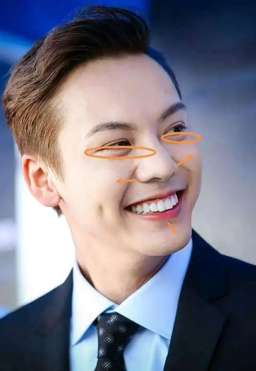 当我们笑起来时候,面部肌肉的运动是这样的 - 眼球上方的肌肉向下动