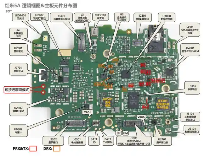 红米5a逻辑框图主板元件分布图pdf4页