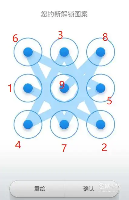 复杂手势密码图案