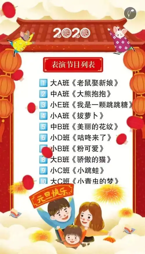 2020伊索幼儿园 小舞台 大梦想 迎新年童话剧汇演圆满成功!