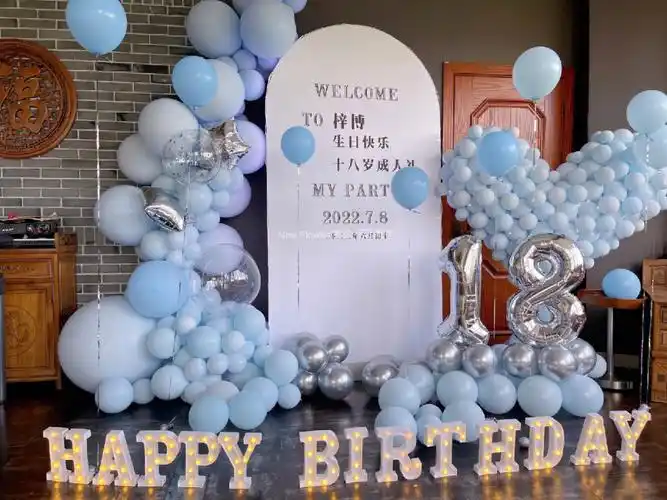 18岁生日成人礼布置