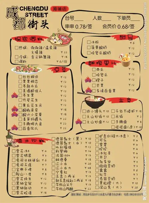 串串香菜单设计图__psd分层素材_psd分层素材_设计图库_昵图网nipic.c