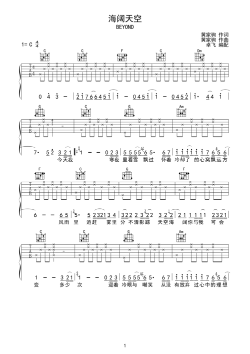 海阔天空c调六线吉他谱-虫虫吉他谱免费下载