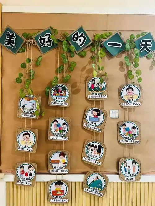 幼儿园一日生活环创精选