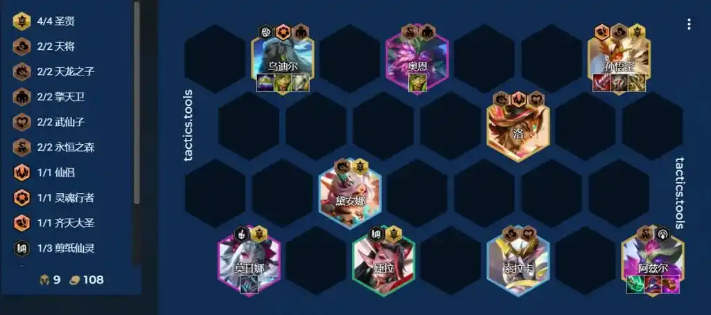 云顶之弈手游s11赛季第一周阵容推荐