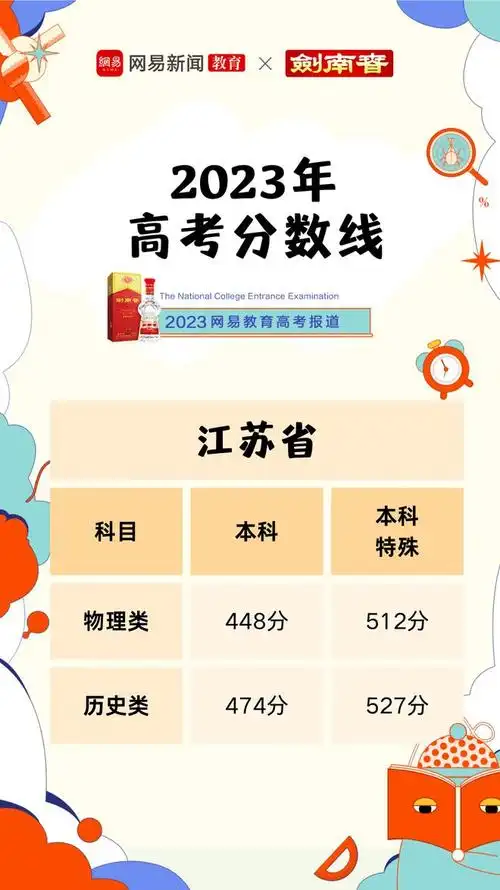2023年江苏省高考分数线发布