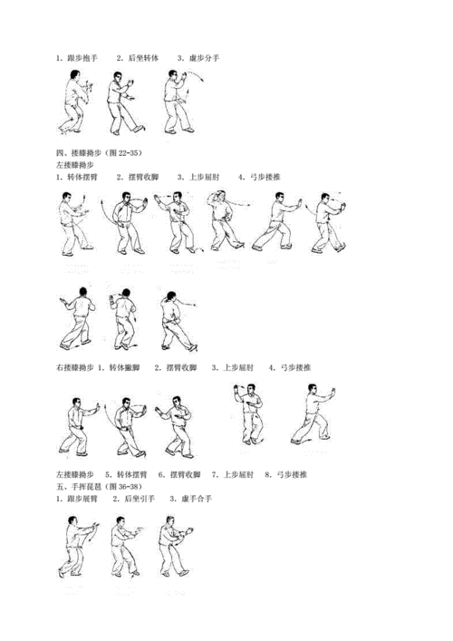 中学生4式简化太极拳图解.doc