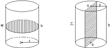 高是1厘米.圆柱形零件的底面直径是2厘米.高是1厘米.