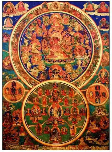 文武百尊图公开看一眼即得解脱生前有缘看到中阴时就不会堕落甚至能