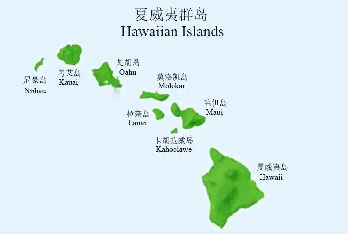 夏威夷群岛地图