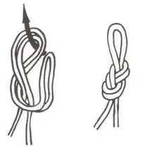 只要将绳索对折后打个八字结,便形成双重八字结.