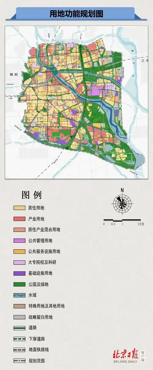 北京城市副中心控规揭晓!这组全图细化到每个学校,医院