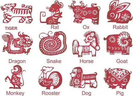 中国风十二生肖剪纸矢量图