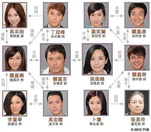 > 返回相册第4张 / 共33张 上一张