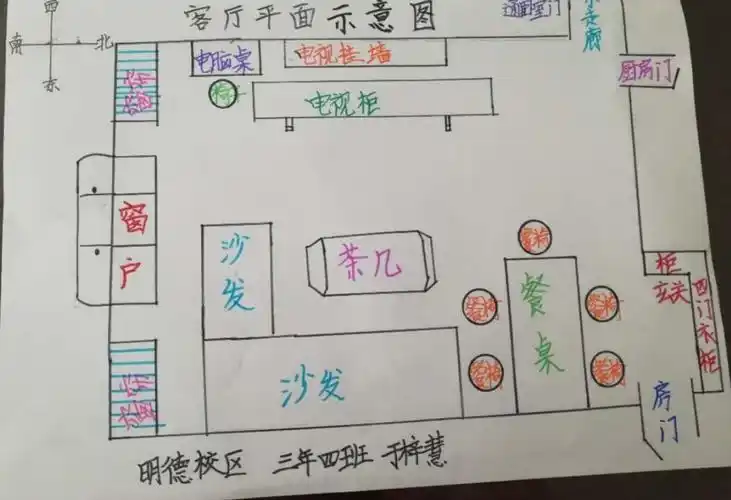 我家客厅平面示意图--立新教育集团明德校区三年四班