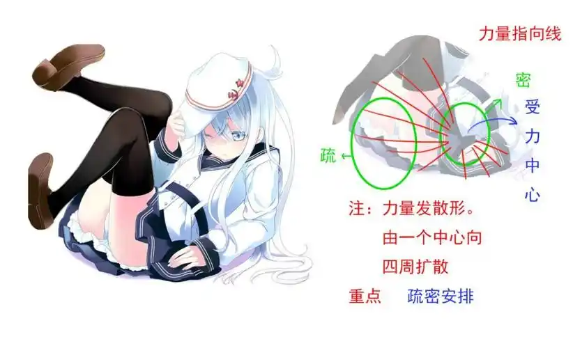 实用·技巧 | 裙子特辑!小裙子的板绘小技巧