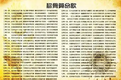 2019年称骨算命表:四两八钱命运详解