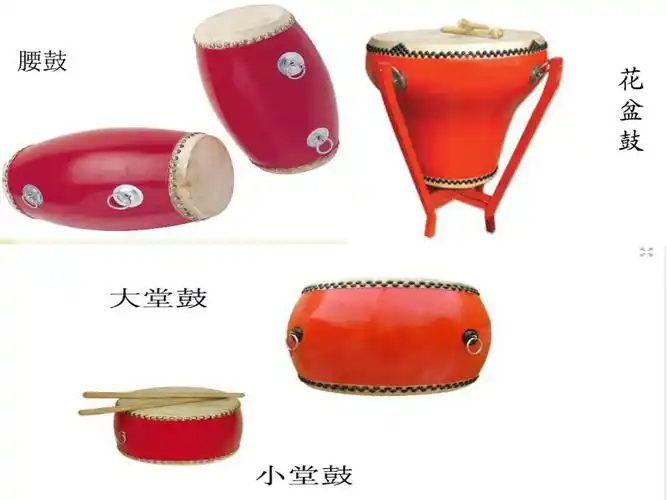 大鼓和小鼓 (1)