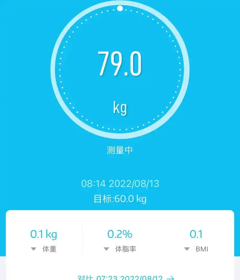 今日体重79.星期六了.这周是没吃产品的一星期.前几天都是在 - 抖音