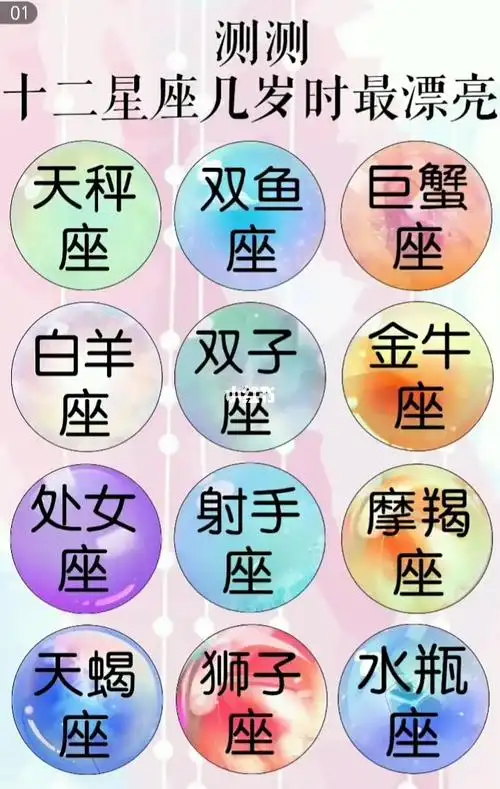 测测十二星座几岁是最漂亮