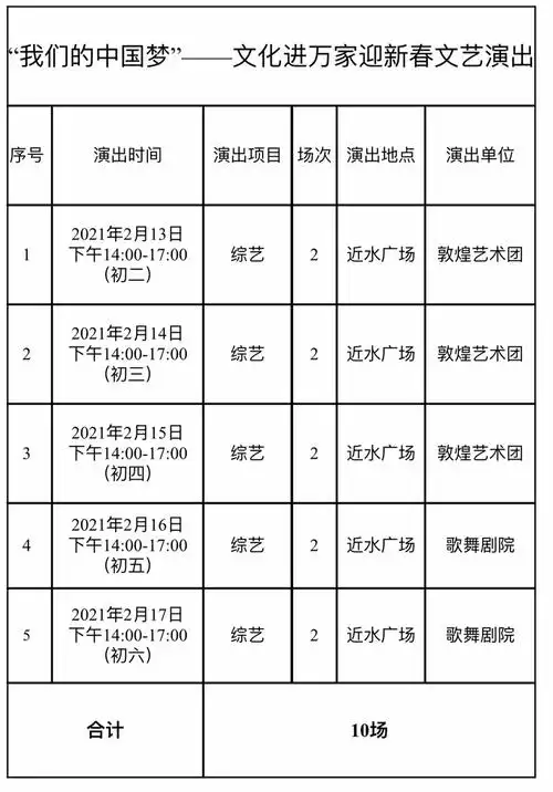 大年初二起,20场文艺惠民演出将开启金城新春之旅