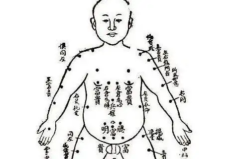 胸部有痣吉凶分析