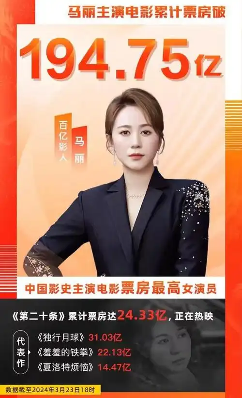 沈腾和马丽"顶峰相见",吴京和贾玲"组团逆袭"|喜剧演员_网易订阅