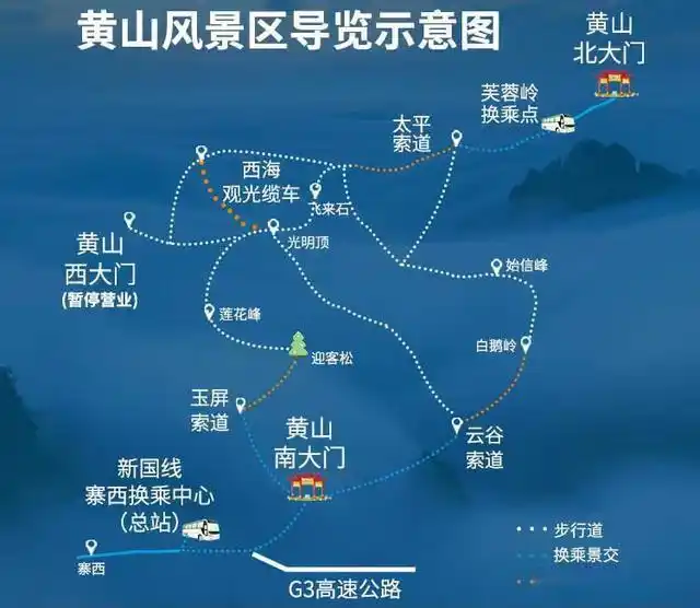 黄山旅游攻略,安徽最火的自驾路线,去趟黄山要花多少钱