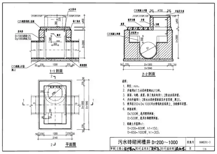 06ms201-3,《排水检查井》