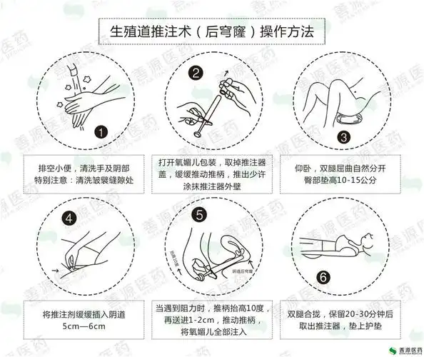 操作方法_臭氧,臭氧油,臭氧水,臭氧的作用-陕西善源医药科技有限公司