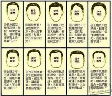 根据八种脸型看人的运程