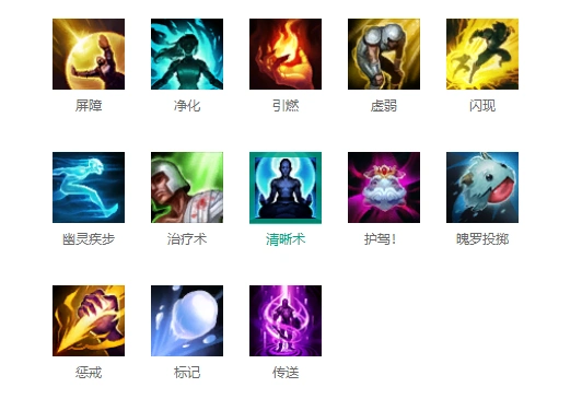 lol公认最垃圾召唤师技能,出场率几乎为0,连官方都针对它!