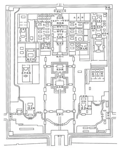 故宫的平面图怎么画?
