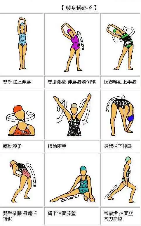 户外游泳安全须知及落水的救援方法