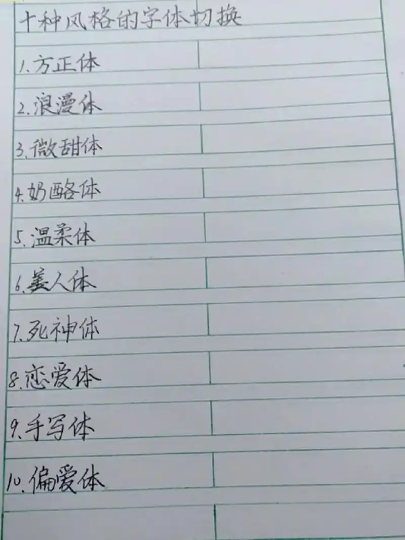 十种字体选择,你最喜欢那种字体呢? 1.方正体2.浪漫体3.微甜体4.